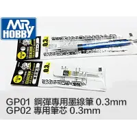 在飛比找樂天市場購物網優惠-【鋼普拉】現貨GUNZE GP01 GP-01 GP02 鋼