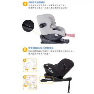 Joie奇哥 i-spin360 0-4歲全方位汽座全罩款 嬰兒汽座 安全汽座 兒童座椅 汽車汽座汽車安全座椅