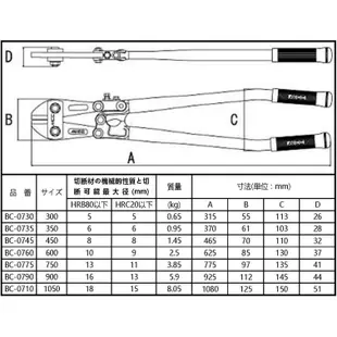 日本 MCC 大鐵剪 30" BC-0775 750 m/m 破壞剪 鋼鐵剪 Bolt Cutters BC 0775