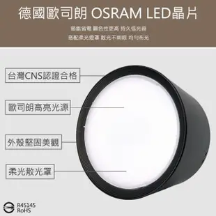 【聖諾照明】LED 12W 簡約白 吸頂筒燈 明裝筒燈 歐司朗晶片(柔光超廣角 120° CNS國家認證)