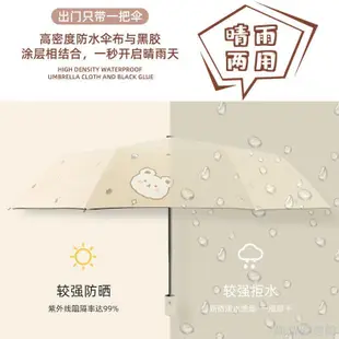 【尚品】可愛雨傘 造型雨傘 輕量傘卡通雨傘 迷你遮陽傘 反向自動傘 反向傘加大 遮陽防曬傘女ins傘學生折迭全自動傘晴雨