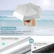MINIMOTO Parasols UPF 50+ UV Blocker Sun Protection Umbrella