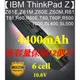 【IBM ThinkPad Z】Z61E,Z61M,Z60E,Z60M,R61,T61,R60,R60E,T60,T60P,R500,T500,SL400,SL500系列4400mAh筆電電池★保固12個月★