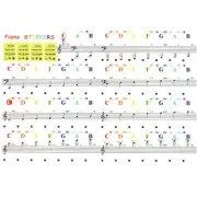 Piano Stickers Stickers Beginner Piano Keyboard Piano Keyboard Stickers