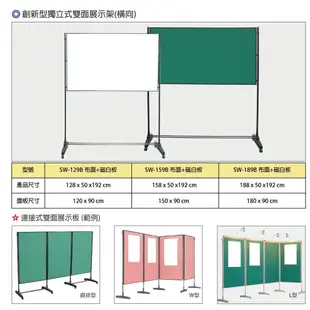 【台灣製造 免運】各大專院校指定 公佈欄 布告欄 可串接成屏風 磁白板 磁性布告欄 告示板 告示牌 公告版