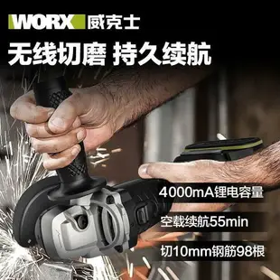 熱銷 WU808 威克士 砂輪機 角磨機 切割機 研磨機 無刷20V WORX 大腳 綠色