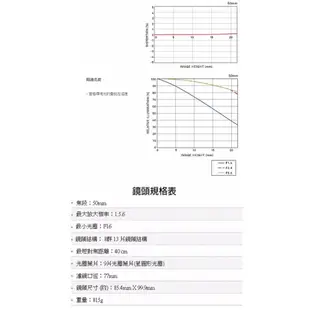 【eYe攝影】公司貨 Sigma 50mm F1.4 DG HSM Art版 定焦鏡 全片幅 人像 大光圈 拍銀河 婚紗