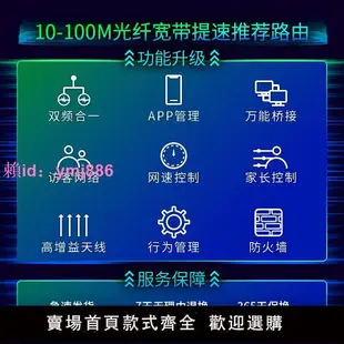 TP-LINK雙頻5G無線路由器1200M高速5G智能管理WiFiTL-WDR5620