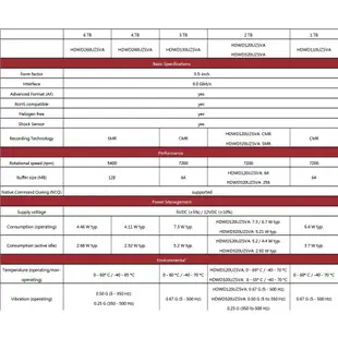 東芝 TOSHIBA P300 1TB 1T 2T 4T 硬碟 3.5吋 內接式硬碟 桌上型 HDWD110UZSVA