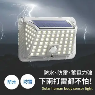 LED 太陽能感應燈 人體感應燈 COB燈 壁掛燈 感應燈 車庫燈 戶外照明燈【AAA6846】