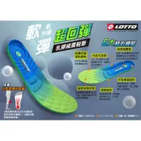 在飛比找蝦皮購物優惠-LOTTO 樂得 鞋墊 專業鞋墊 避震 回彈 乳膠鞋墊 足弓