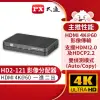 【-PX大通】HD2-121 HD2-121 HDMI分配器2.0版 一進二出 HDMI高畫質1進2出 4K2K高清 切換分配器(支援4K@60)