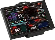 Computer Temp Monitor, 3.5 Inch IPS Dual USB C Mini Screen with Visual Theme Editor for Windows, PC Sensor Panel Display, CPU HDD Data Monitor for ARGB Chassis