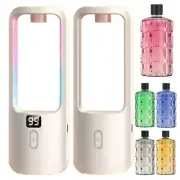 Automatic Aromatherapy Diffuser 7-Colors Aroma Scent Cool Mist Humidifier