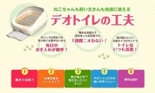 日本嬌聯 Unicharm消臭大師 半罩雙層貓砂盆 豪華全套組 日本原裝進口 貓砂盆 (8.4折)