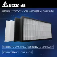 在飛比找momo購物網優惠-【台達電子】全熱濾網4片一組 適用機型:VEB150AT3、