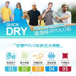 【JU SHOP】兩件組-男女款速乾涼爽吸排POLO衫(#吸濕排汗#速乾#運動#休閒#大尺碼#防曬)