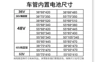 {公司貨 最低價}36v48v電動車鋰電池48v12AH36V代駕外賣動力鋰電池48v20ah鋰電池