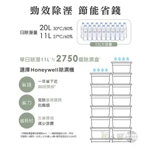 Honeywell ( CF0.5BD20TT ) 11公升節能除溼機 -原廠公司貨