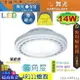 【舞光】LED-AR111 14W 燈泡 內置驅動免變壓器 廣角度 品質優保固2年【燈峰照極my買燈】#LED-ARFL14