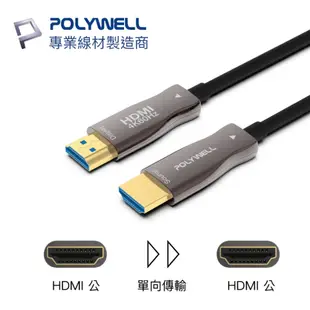 POLYWELL HDMI AOC光纖線 2.0版 40M