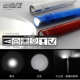 (台灣現貨) MAG-LITE SOLITAIRE LED小手電筒 登山露營健行照明【AH11057】i-style