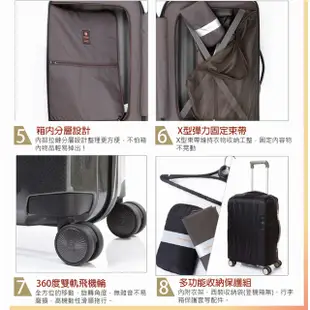 Samsonite 新秀麗 黑標 Cubelite 82Z 25吋行李箱 Curv材質 雙拉桿 飛機輪 超輕3.2kg