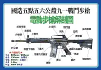 在飛比找Yahoo!奇摩拍賣優惠-【翔準軍品AOG】LY 利盈 T91 國軍突擊戰鬥步槍 電動