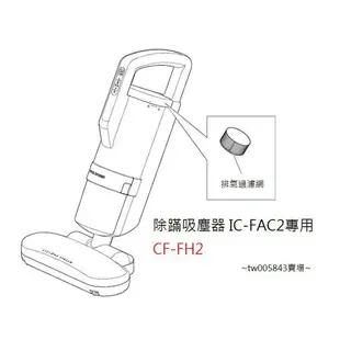 IRIS OHYAMA IC-FAC3/IC-FAC2 除螨吸塵器 耗材 CF-FH2排氣濾網(2入裝)