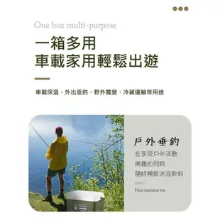 露營保冷箱 保冷箱 保冰桶 保冰箱 釣魚冰桶 小冰桶 行動冰桶 冰桶 冰桶露營 露營冰箱 車用冰桶拉麵