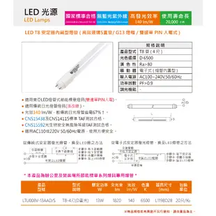 【奇亮科技】東亞 T8 LED 節能燈管《13W 4尺》白光 LTU008V-13AAD/S 省電節能 玻璃燈管 含稅