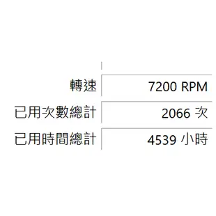 SEAGATE 希捷 BarraCuda 1TB 3.5吋 硬碟 (ST1000DM003)