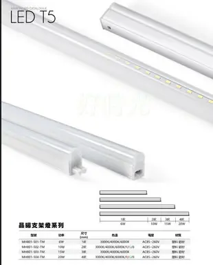 好時光～MARCH LED T5 晶暘支架燈 層板燈 2尺10W 3尺15W 4尺20W 全電壓