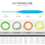 WF4WF8 Fly Fishing Line with 53 0ft/16 1m running line and 161g weight