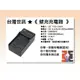 【老闆的家當】台灣世訊ET-NP140 充電器（相容 Fujifilm NP-140 電池）