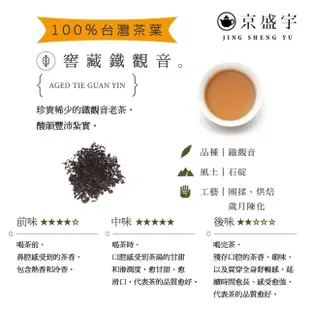 【京盛宇】窖藏鐵觀音-75g罐裝茶葉(鐵觀音/100%台灣茶葉)