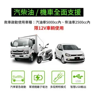 ZSK POWER 汽柴油車/機車 緊急救車行動電源 4800mAh (F16900)