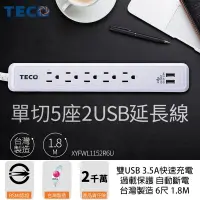 在飛比找樂天市場購物網優惠-台灣製造 MIT TECO 東元 單切5座3孔2USB 多功