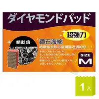 在飛比找PChome24h購物優惠-鈴木鑽石海綿-輕巧型