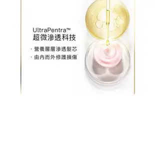 PANTENE潘婷 強韌防斷髮洗髮乳 700g