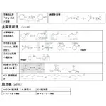 ★有機化學筆記★ 學士後中醫☆化學研究所☆私醫☆梁傑化學☆