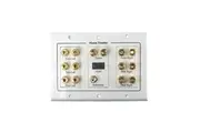 AV Wall Plate HDMI & 7.1 Speaker Cable Wall Plate for Surround Sound Speakers