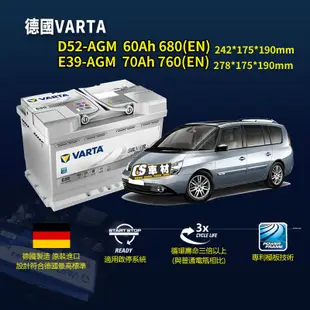 CS車材 - VARTA 華達電池 RENAULT 雷諾 ESPACE/LAGUNA/MEGANE/MODUS