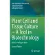 Plant Cell and Tissue Culture - A Tool in Biotechnology: Basics and Application