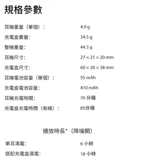 1MORE ColorBuds 2 ES602 時尚豆真無線耳機 (7.7折)