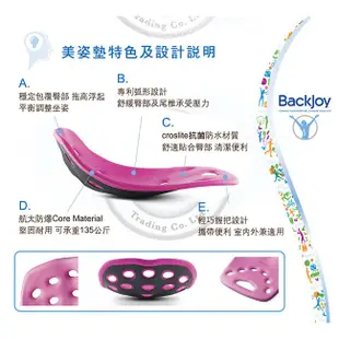 BackJoy 美姿墊 輕量系列Tech Gel 黑藍/黑粉 /貝樂宜 調整坐姿 維持體態 台灣公司貨 【現貨出清】