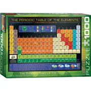 The Periodic Table of the Elements Jigsaw Puzzle