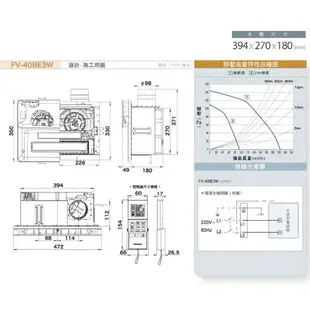 【國際牌 Panasonic】 陶瓷加熱浴室暖風機、1分速暖、nanoe、換氣、涼風、暖房、乾燥 (FV-40BE3W)