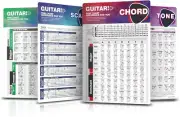 Guitar Chord Cheat Sheet Cards, Theory Chart of Chords Mini, black