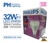 在飛比找松果購物優惠-【PHILIPS飛利浦】LED PAR30 32W 30度 